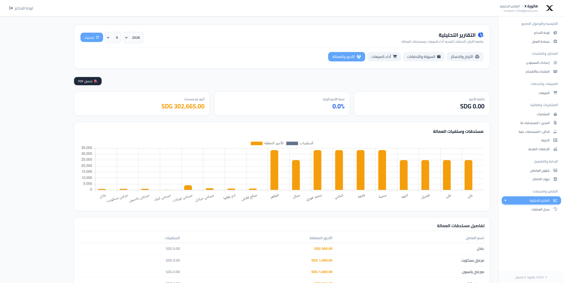 XBill dashboard